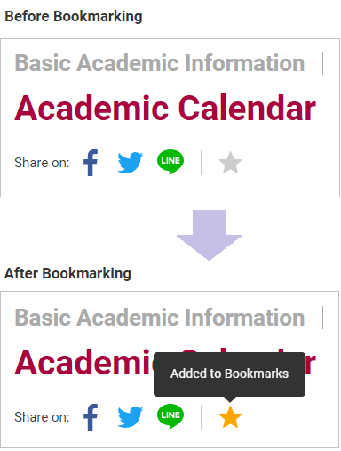 Before Bookmarking After Bookmarking