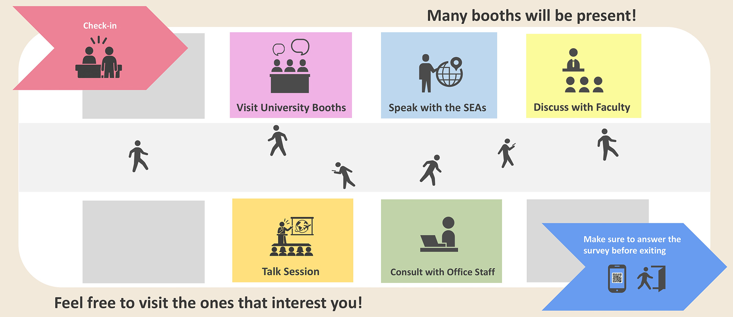 How to Get the Most From Your Visit