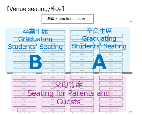 Venue seating