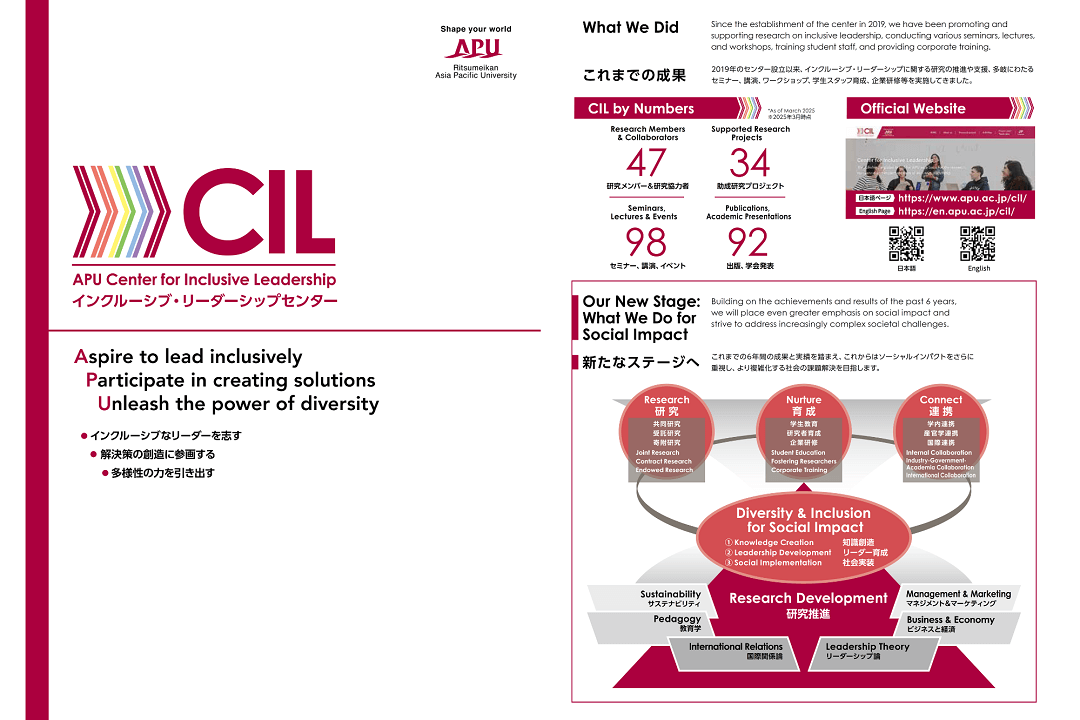 CIL Leaflets