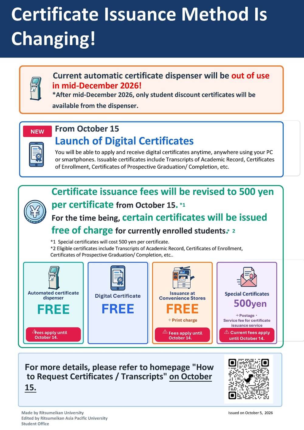 Changes to Certificate Issuance Methods