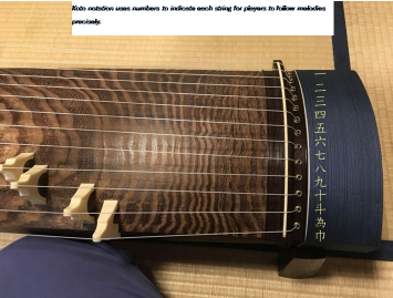 Koto notation uses numbers to indicate each string for players to follow melodies precisely.