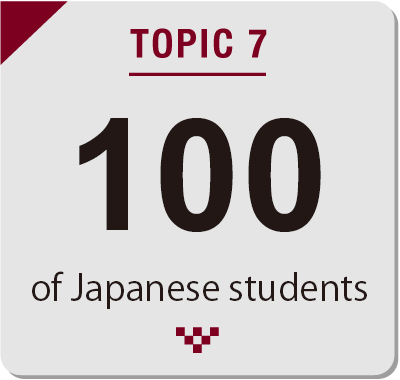 TOPIC7 日本人学生の100